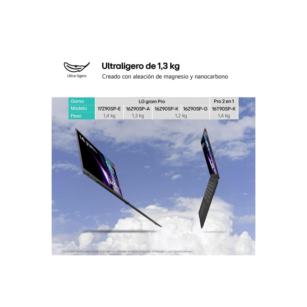 Laptop LG 16ZD90SP-A.AX78B 16" intel core ultra 7 32 GB RAM 1 TB SSD Qwerty Español - Image 5