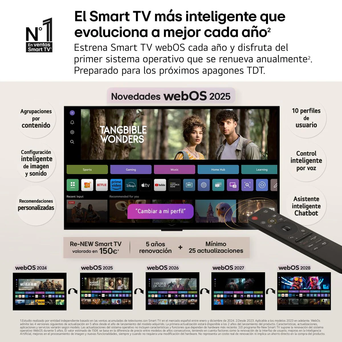 Smart TV LG 55QNED92A6A 4K Ultra HD 55" 75" LED (Reacondicionado A) - Image 8