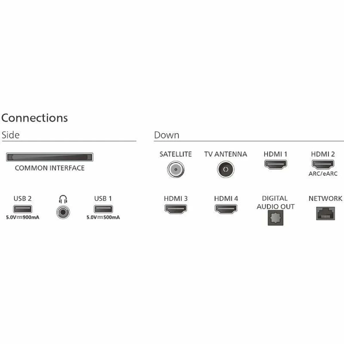 Smart TV Philips 65PUS9010 4K Ultra HD 65" LED - Image 4