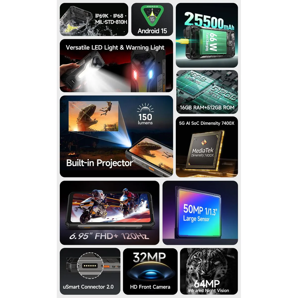 Smartphone Ulefone ARMOR 34 PRO 16 GB RAM 512 GB - Image 5