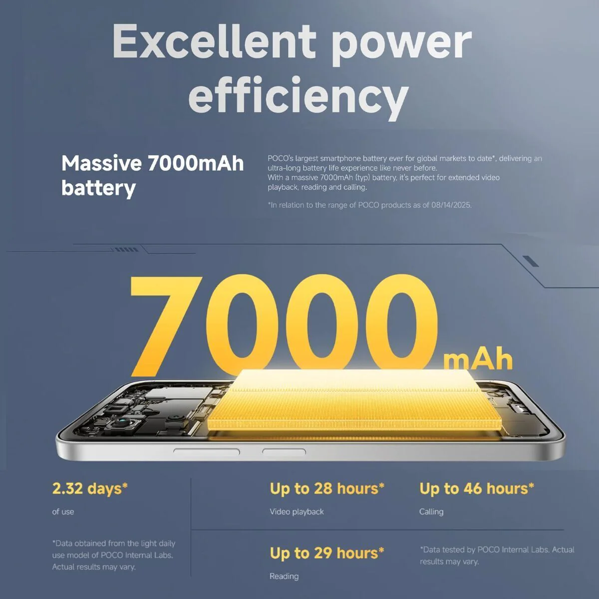 Smartphone Xiaomi POCO M7 6,9" Octa Core QUALCOMM SNAPDRAGON 685 8 GB RAM 256 GB Negro - Image 4
