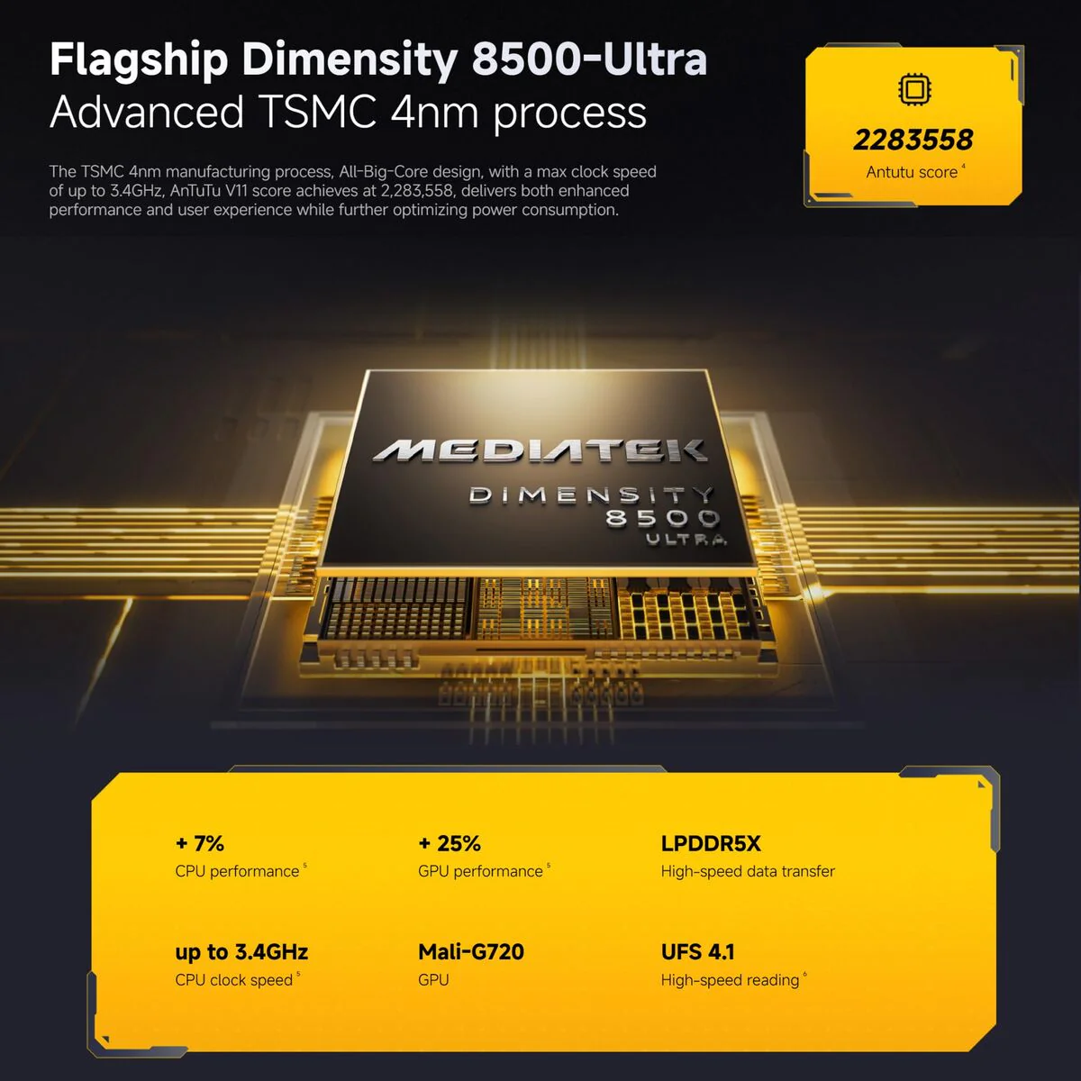 Smartphone Xiaomi X8 PRO 6,59" Octa Core Mediatek Dimensity 8500 8 GB RAM 256 GB Blanco - Image 9