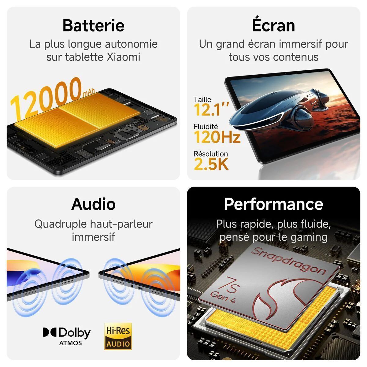 Tablet Xiaomi Redmi Pad 2 Pro 12,1" Octa Core Qualcomm Snapdragon 7s Gen 4 6 GB RAM 128 GB Gris - Image 3